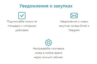 Уведомления о закупках