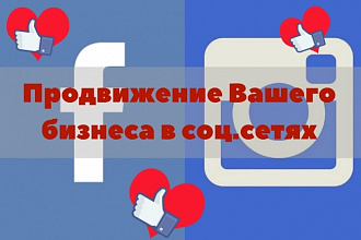 Ведение группы. Написание контента, привлечение подписчиков, модерация