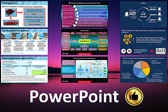 Презентации PowerPoint