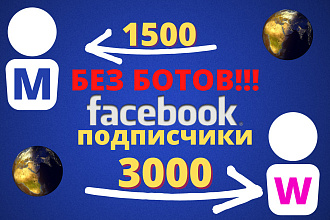 Приведу реальных 1200 подписчиков-людей Facebook безопасно