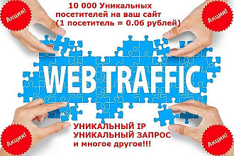 10000 уникальных посетителей на ваш сайт за 1 посетителя 0,06 рублей