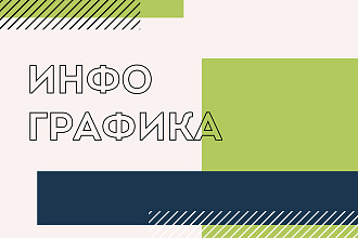 Создам инфографику