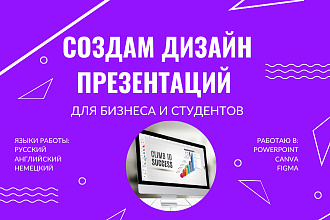 Оформлю презентацию PowerPoint для бизнес-клиентов, студентов