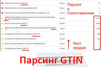 Сопоставление GTIN номеров по названиям товаров для Google merchant