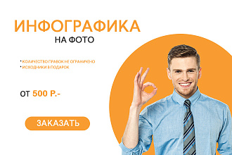 Инфографика