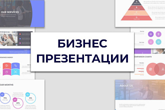 Бизнес презентации. Современный дизайн и минимализм