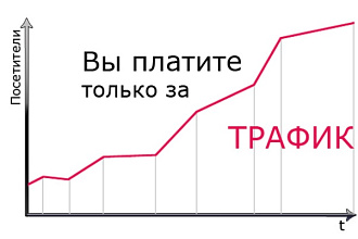 Повышу посещаемость сайта