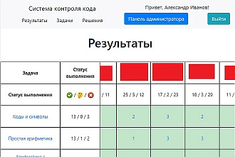 Создам сервис, cайт