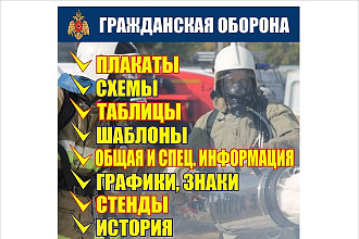 Макет информационного плаката, стенда по гражданской обороне