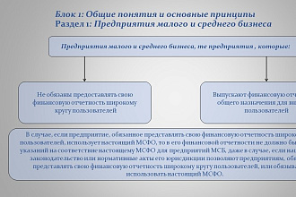 Создаю презентации на любой вкус