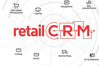 Настрою триггеры и валидации в RetailCRM для интернет-магазина