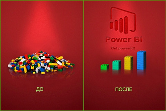 Аналитика данных в Power BI