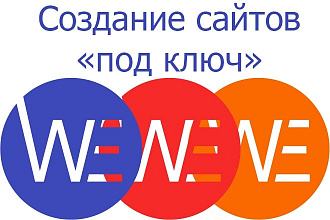 Сайт на WordPress под ключ