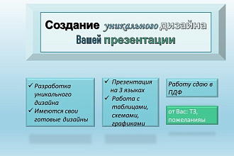 Создам уникальный дизайн Вашей бизнес-презентации в PowerPoint