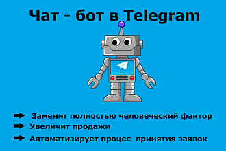 Создание Чат бота в Telegram