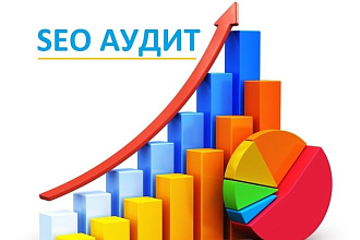 Ручной SEO аудит для Вашего Интернет-магазина. Без воды