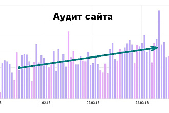 Аудит сайта