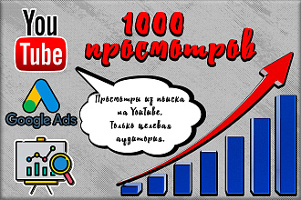1000 просмотров из поиска YouTube, только целевая аудитория, ТОП 1