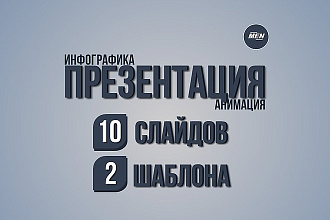 Бизнес-презентация с индивидуальным дизайном