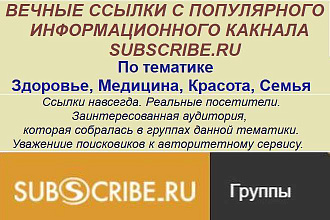Вечные ссылки с Информационного Канала Subscribe.Ru
