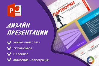 Сделаю стильную презентацию в PowerPoint