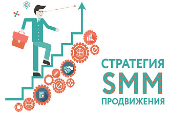 SMM ведение