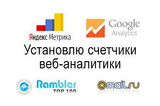 Установлю счетчики Яндекс. Метрика + Google. Analytics