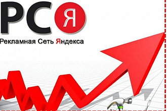 Настрою рекламу в рекламной сети Яндекса