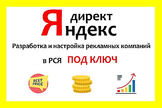 Создание рекламных компаний в РСЯ