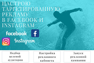 Таргетированная реклама Facebook и 9Instagram