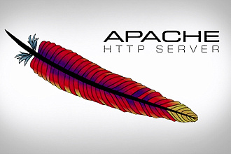 Публикация 1С Базы на web server