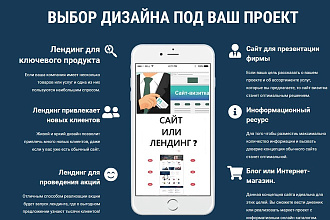 Создам сайт с индивидуальным дизайном