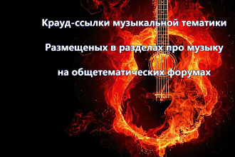 10 Крауд-ссылок на музыкальную тематику