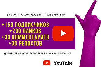 Комплексное продвижение вашего Youtube канала