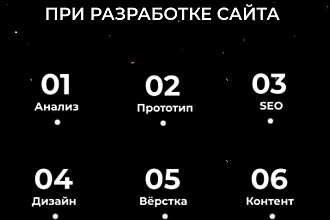 Сделаю сайт