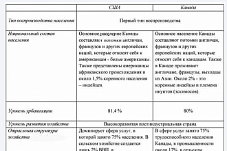 Перевод текста с изображения