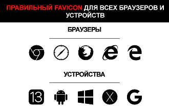 Правильный Faviсon на любых устройствах