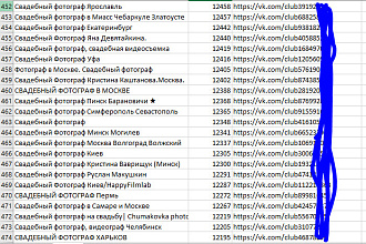 База 1062 групп свадебных фотографов ВКонтакте