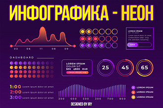 Инфографика в неоновом стиле