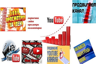 5.000 живых просмотров на видео,+бонусом подписки, лайки, комменты