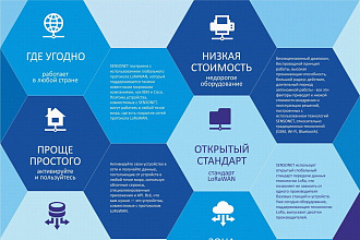 Макет для полиграфии