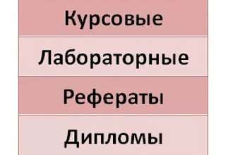 Оформлю курсовую и иную работу в формате word согласно ГОСТу 2020