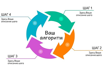 Инфографика для социальных сетей и сайта