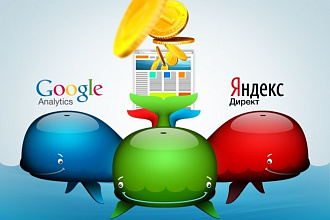 Настройка и ведение Google AdWords
