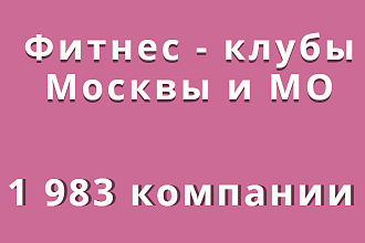 Данные 1 983 компаний Фитнес - клубов Москвы и МО