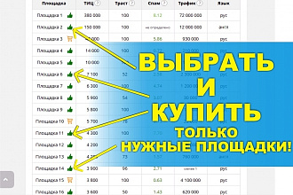 Площадки на выбор, статейное продвижение. Вывод в ТОП. Наращиваем ИКС