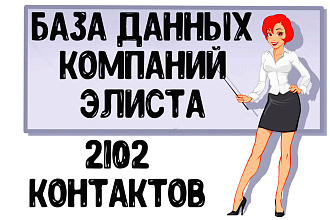 База данных компаний г. Элиста Актуальность январь 2021