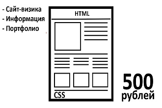 Одностраничный сайт HTML + CSS по макету PSD