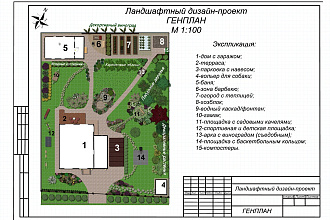 Ландшафтное проектирование и визуализация участка