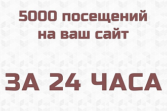 +40000 посетителей со всего мира в течение 7 дней